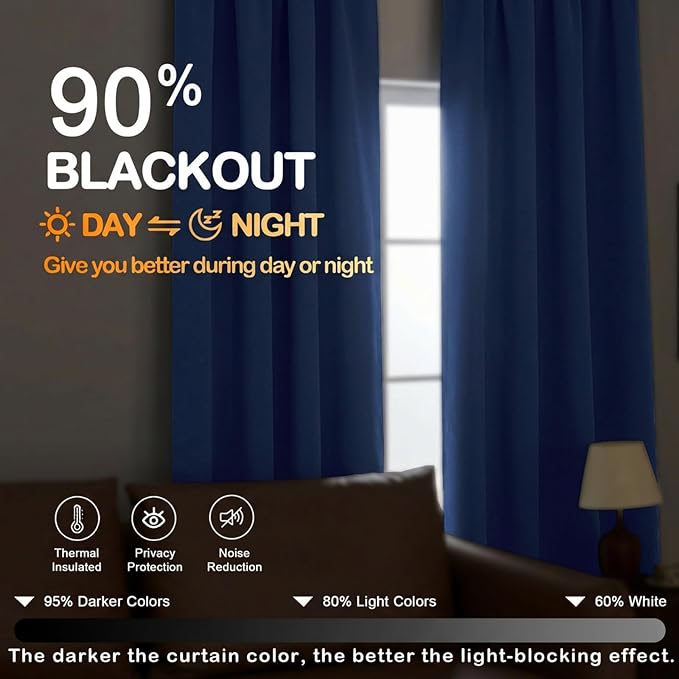 OVZME Royal Blue Blackout Curtains - Image 5