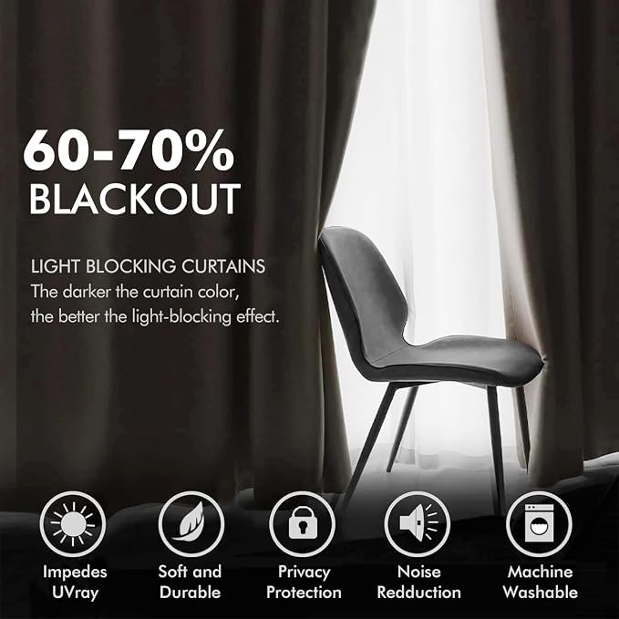 MIULEE Velvet Curtains Olive Green Elegant Grommet Thermal Insulated Soundproof - Image 4