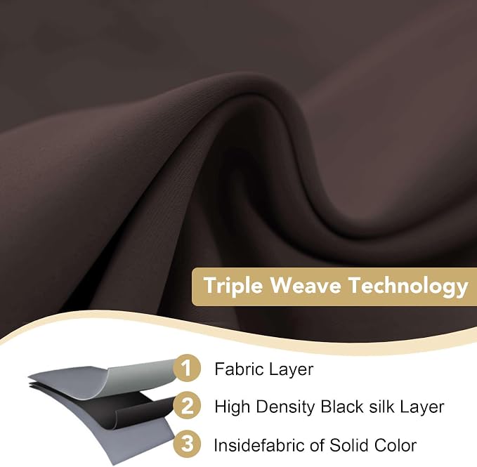H.VERSAILTEX Three Pass Microfiber Blackout Thermal Insulated Grommet Panels - Image 4