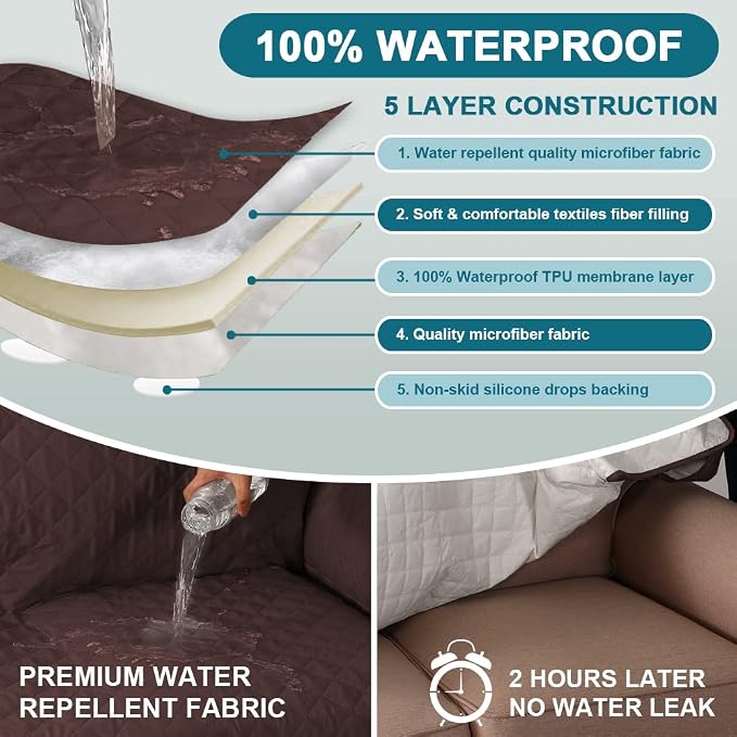 Turquoize 100% Waterproof Couch Cover Sofa Covers Washable Couch Covers - Image 3