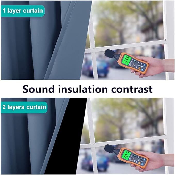 NICETOWN 100% Blackout Curtains 63 inches Long, Pair of Energy Smart & Noise - Image 2
