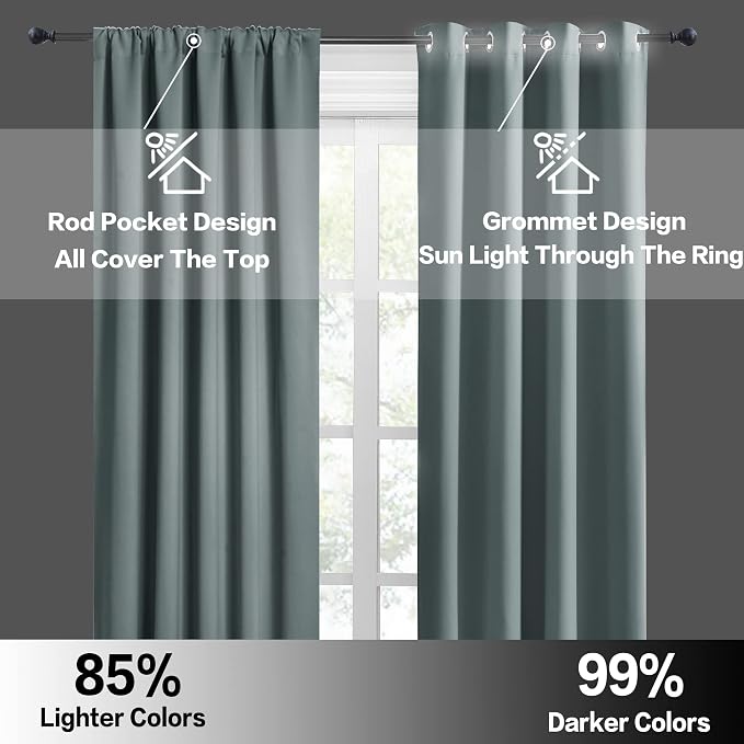 RYB HOME 54 inch Blackout Curtains - Image 5