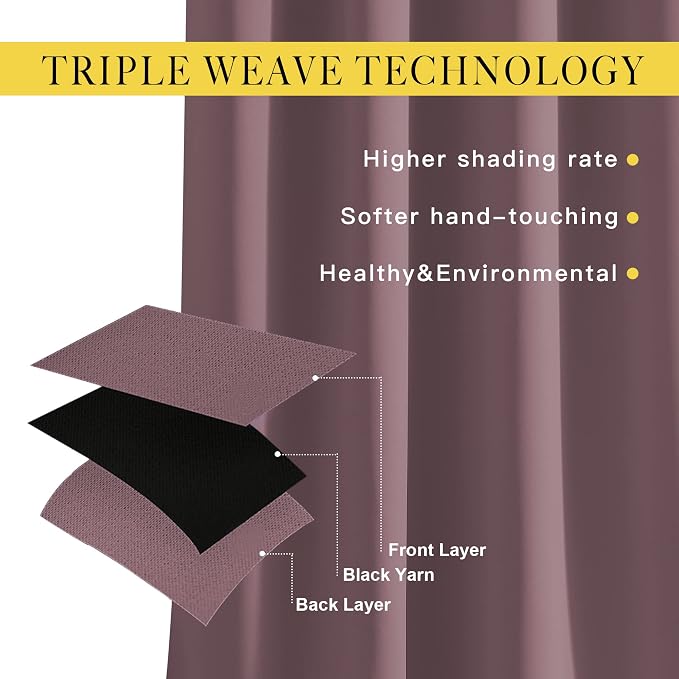 NICETOWN Patio Blackout Curtain Panels - Image 3