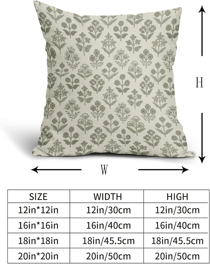 Sage Green Floral Pillow Covers 16x16 Inch Set of 2, Vintage Flower Block Print - Image 4