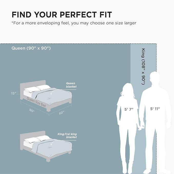 Bedsure GentleSoft Sherpa Fleece Blanket Queen Size - Image 7