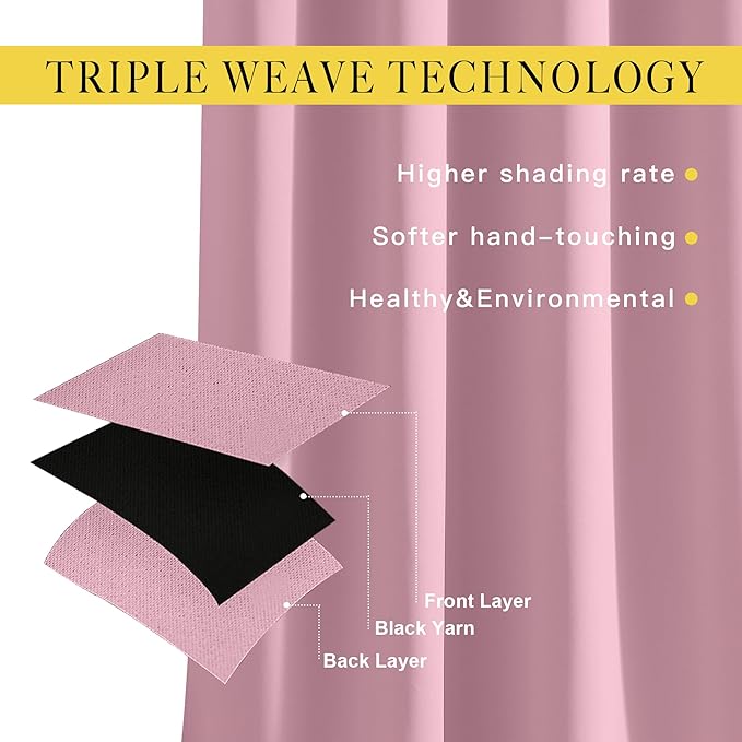 NICETOWN Crystal Pink Blackout Draperies Curtains - Image 3