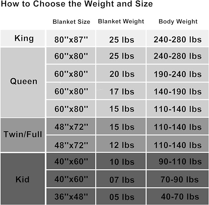 Weighted Blanket 25lbs 88"x104" Cooling Breathable Heavy Blanket Microfiber - Image 6