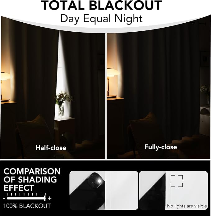 Deconovo Total Blackout Curtains 2 Panels W42 x L72— 100% Blackout, Thermal - Image 4