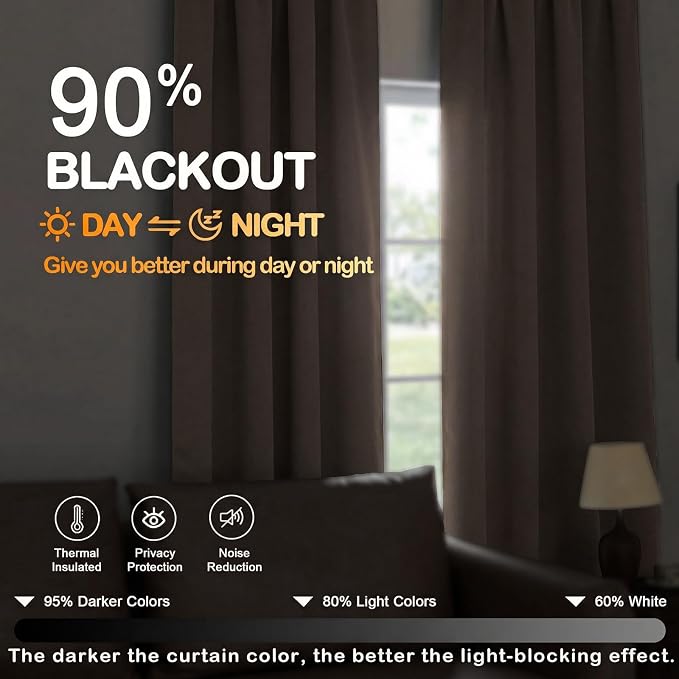 OVZME Latte Blackout Curtains for Bedroom 63 Inch Length 2 Panels, Protect - Image 5