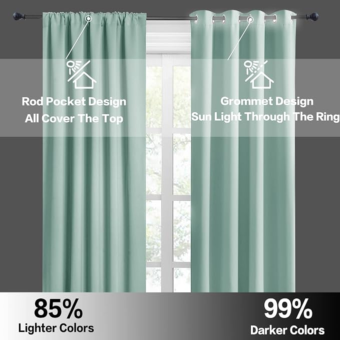 RYB HOME Kitchen Blackout Curtains Over Sink 36 inch Length, Rod Pocket Summer - Image 5