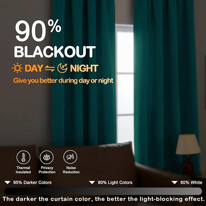 OVZME Teal Blackout Curtains for Bedroom 63 Inch Length 2 Panels, Protect - Image 5