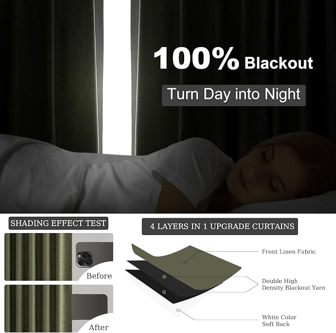 Topfinel Olive Green Linen Blackout Curtains 84 Inch Long - Image 6