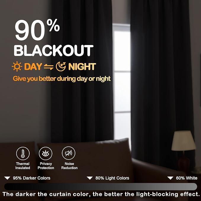 OVZME Charcoal Grey Blackout Curtains 84 Inches Long 2 Panels, Solid Thermal - Image 5