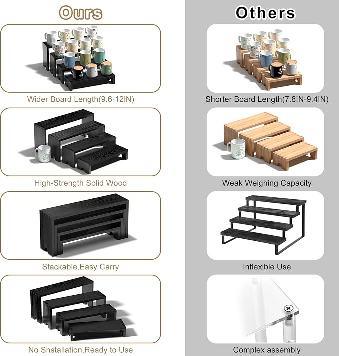 4 Set Large Black Wooden Tiered Riser Display Stands - Image 7