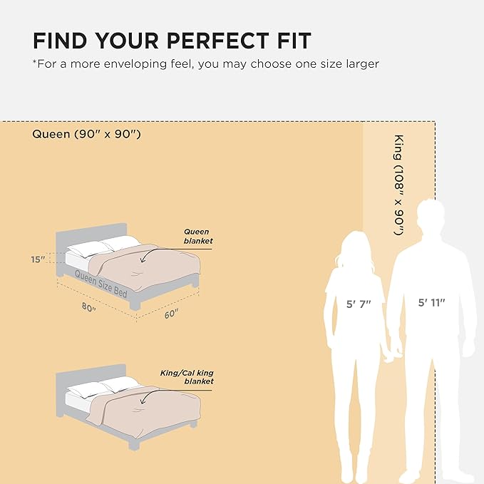 Bedsure 100% Cotton Muslin Blanket Queen Size - Image 5