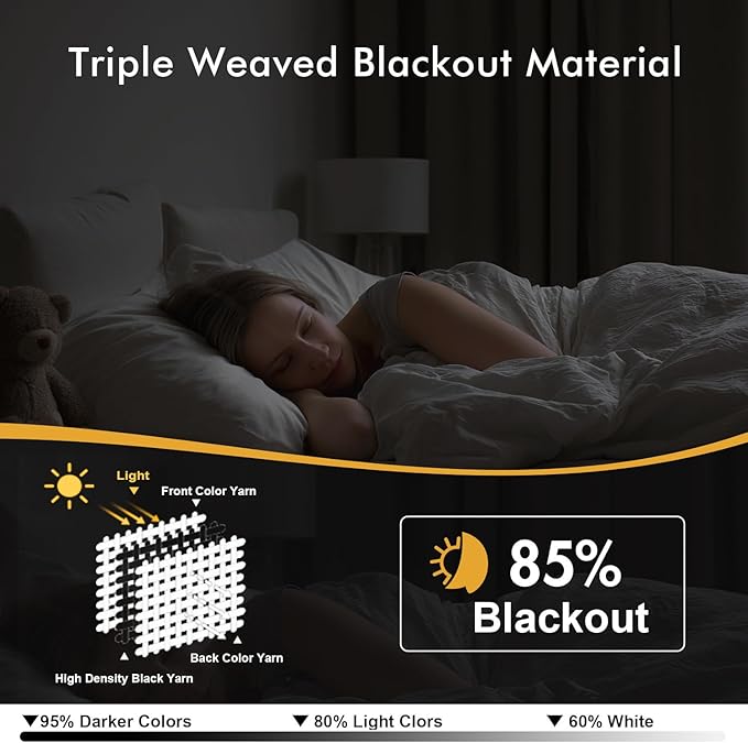 MIULEE Stone Blue Blackout Curtains - Image 2