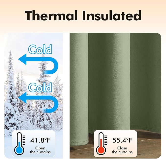MIULEE Sage Green Elegant Grommet Curtains Polyester Thermal Insulated - Image 5