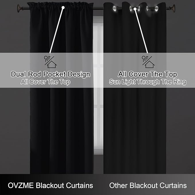 OVZME Black Blackout Curtains 108 Inches Long 2 Panels, Solid Light Reducing - Image 6