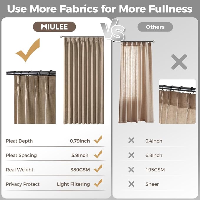 MIULEE Pinch Pleated Thick Linen Curtains 96 Inches Long 2 Panels - Image 6