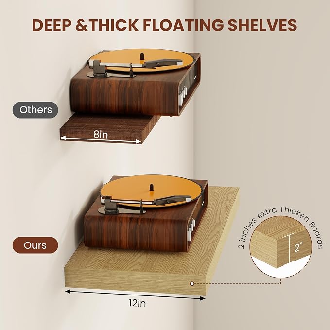 Vivelove 12 Inch Deep Floating Shelves 47.2 inch Long, 2 Inch Thick Wall Shelves - Image 5