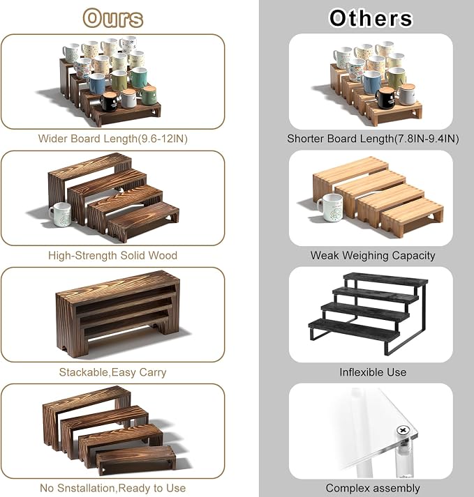 4 Set Wooden Tiered Riser Display Stands - Image 7