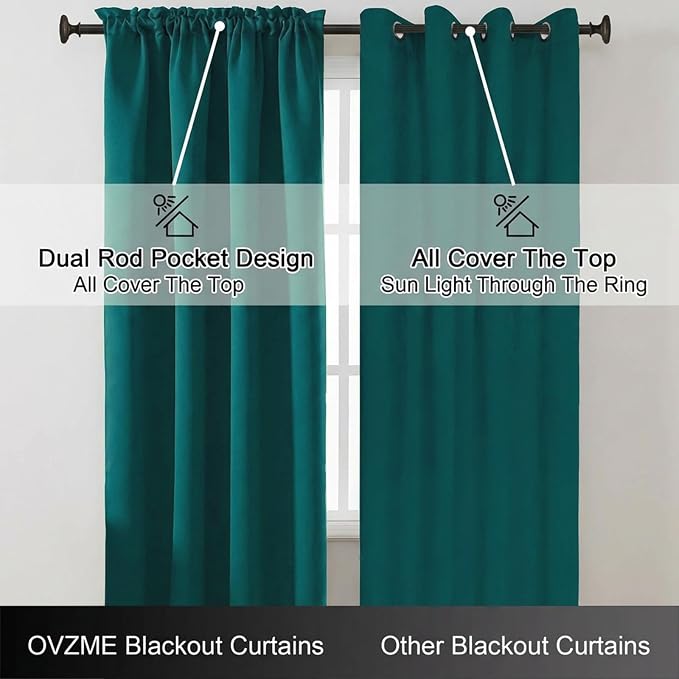 OVZME Teal Short Blackout Curtains - Image 6