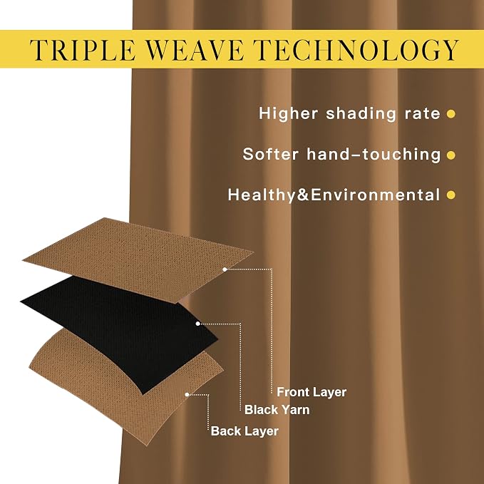NICETOWN Blackout Doorway Curtains 80 inches Long 2 Panels Set, Grommet Thermal - Image 5