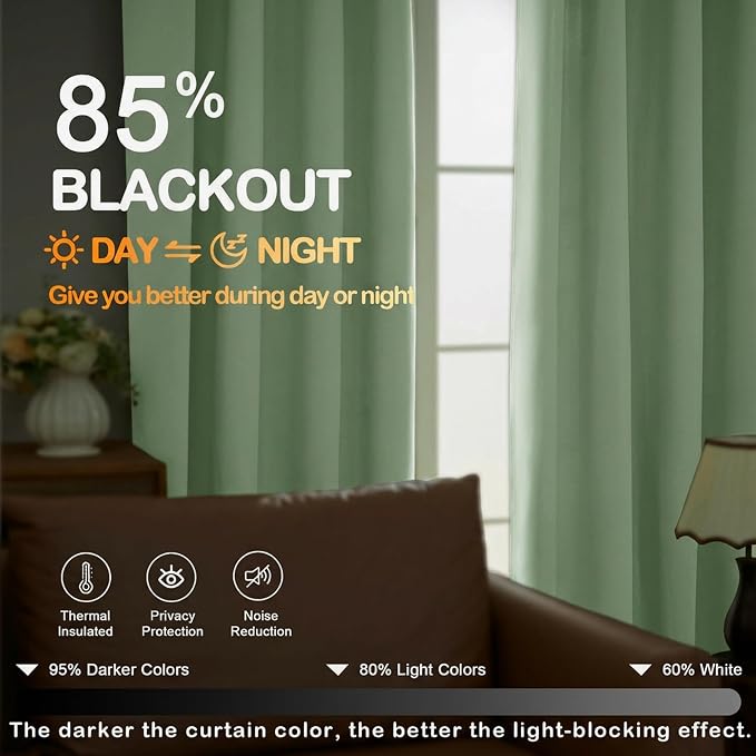 OVZME Light Green Blackout Curtains - Image 5