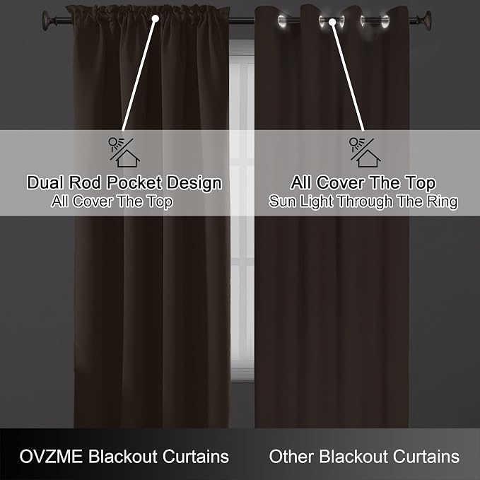 OVZME Brown Blackout Curtains for Bedroom 63 Inch Length 2 Panels, Protect - Image 6