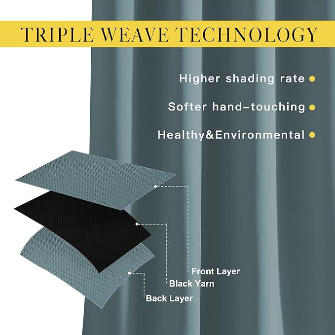 NICETOWN Greyish Blue Curtains 102 inches Long, Grommet Thermal Insulated Solid - Image 3