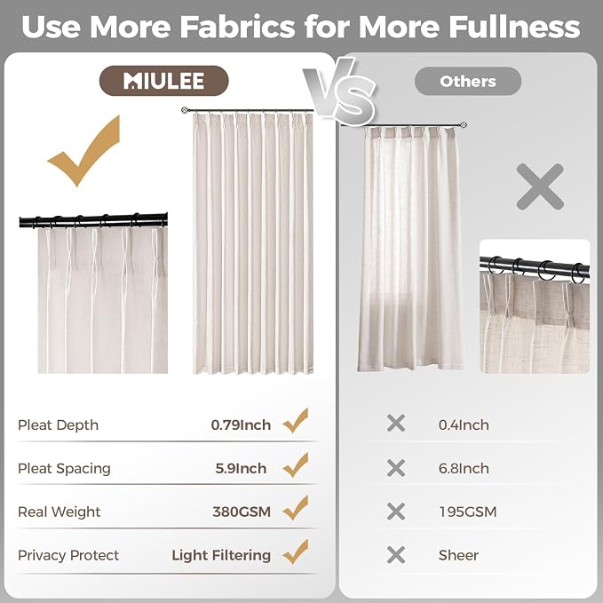 MIULEE 102 Inches Long Pinch Pleated Thick Linen Curtains 2 Panels - Image 6