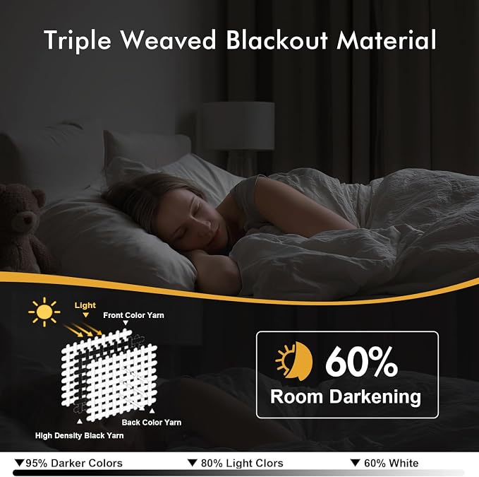 MIULEE Cream Blackout Curtains for Bedroom Living Room 72 Inches Long 2 Panels - Image 2