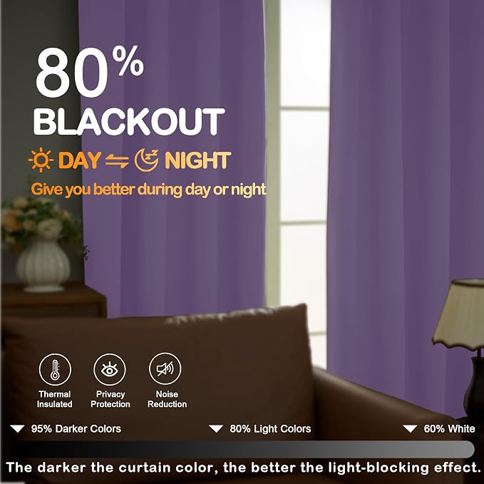 OVZME Lavender Short Blackout Curtains - Image 5