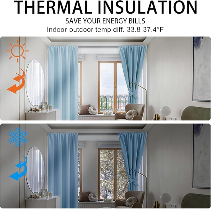 JIUZHEN Blackout Curtains for Bedroom– Thermal Insulated, Noise Reducing Room - Image 4