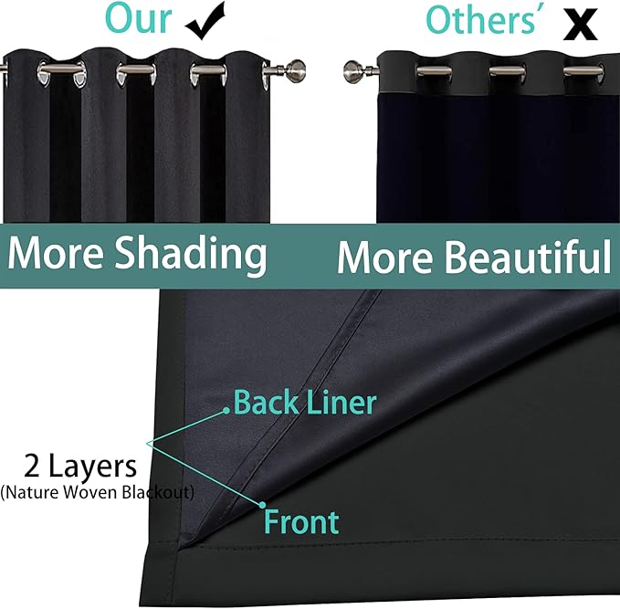 Yakamok 54 Inch Length 100% Blackout Curtains - Image 5