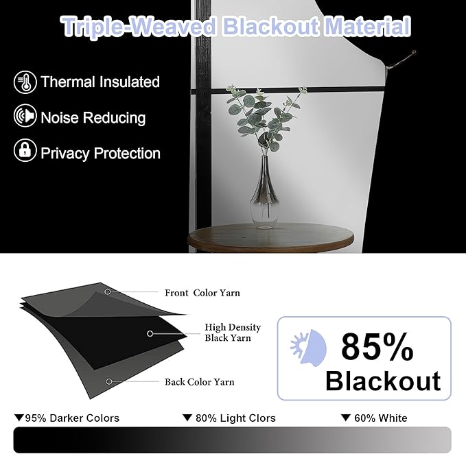 Simplebrand Ava Burgundy Short 36 Inches Blackout Curtain 2 Panels Set - Image 2