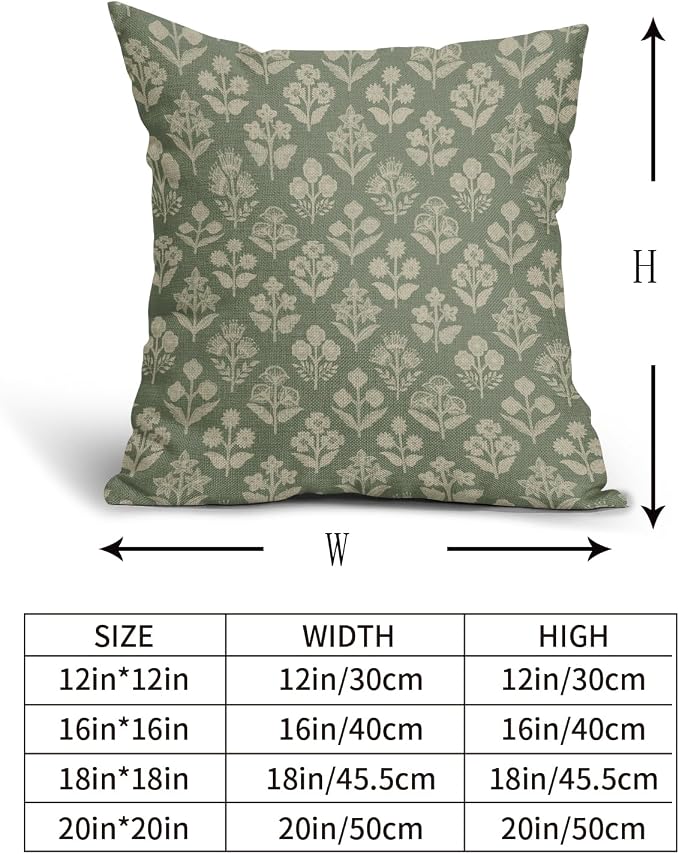 Sage Green Floral Block Print Pillow Covers 20x20 Inch Set of 2, Vintage Flower - Image 5