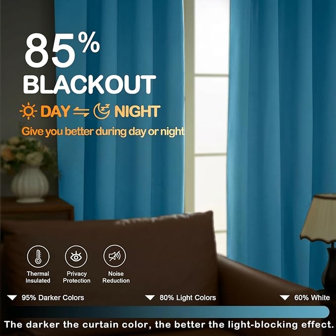 OVZME Turquoise Blackout Curtains - Image 5
