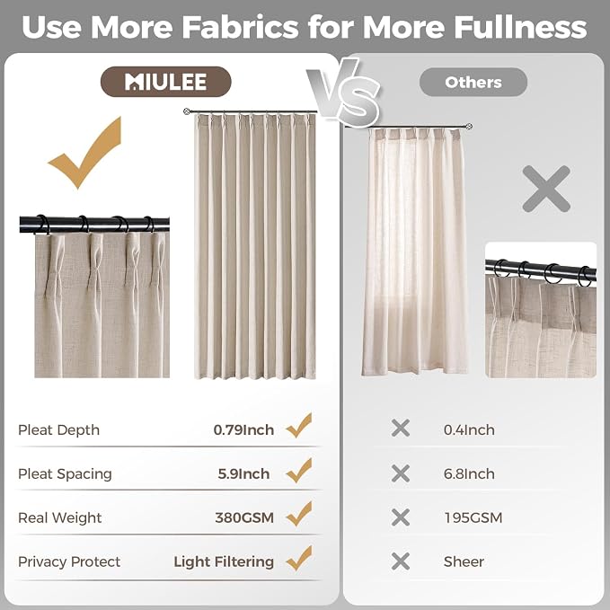 MIULEE Pinch Pleated Thick Linen Curtains 108 Inches Long 2 Panels - Image 6