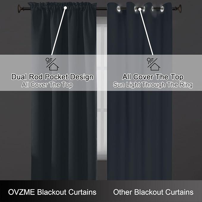 OVZME Stone Blue Blackout Curtains - Image 6