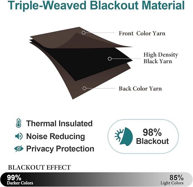 ChrisDowa Blackout Curtains 108 Inches Long 2 Panels Set - Image 4