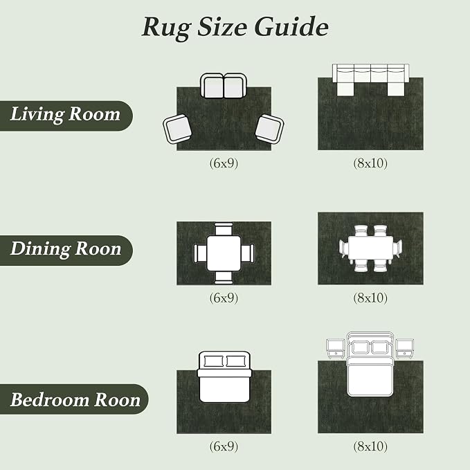 LIANLAM Washable Rug 8x10 Area Rugs - Image 8