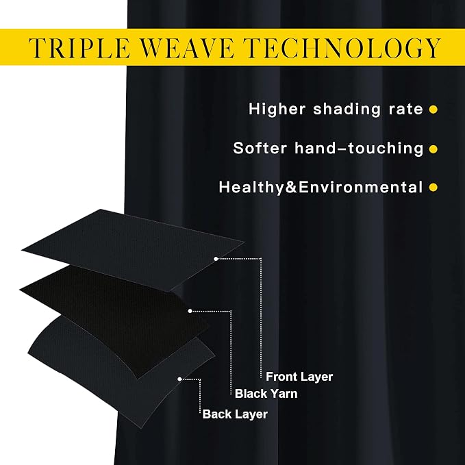 NICETOWN Black Blackout Curtains 80 inch Length 2 Panels Set - Image 2