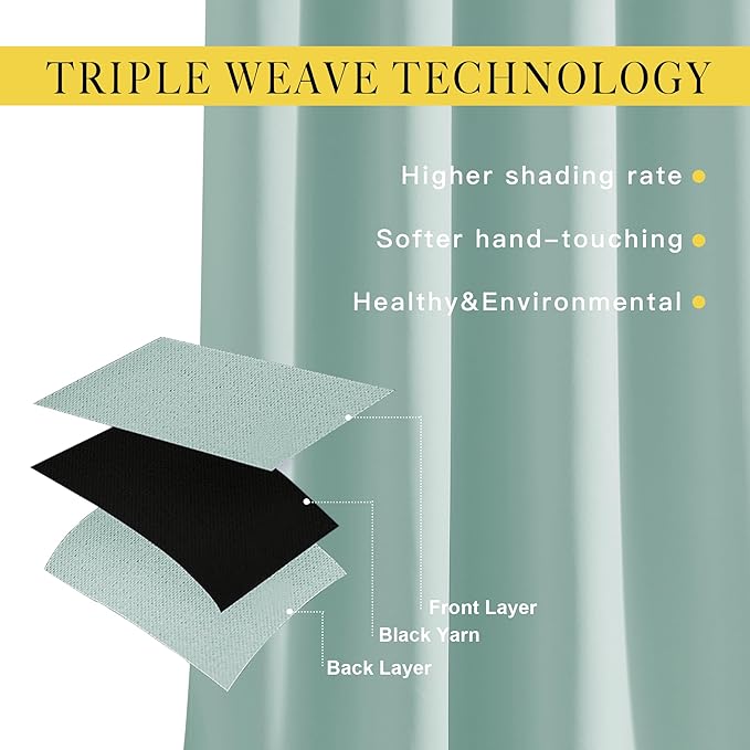 NICETOWN Aqua Blue Curtains 96 inches Long, Grommet Thermal Insulated Blackout - Image 3