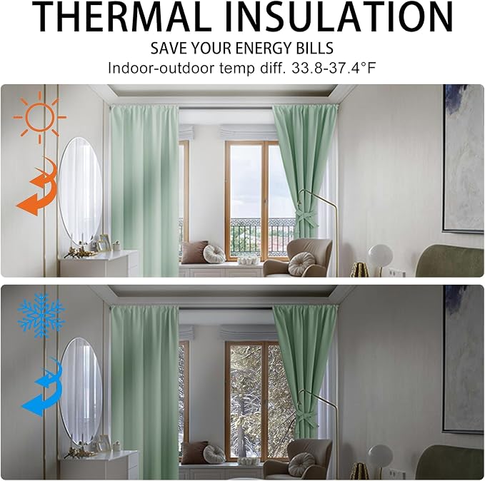 JIUZHEN Blackout Curtains for Bedroom - Image 4
