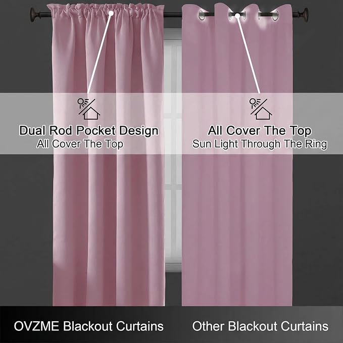 OVZME Pink Blackout Curtains for Small Window Treatment, Light Blocking Short - Image 6