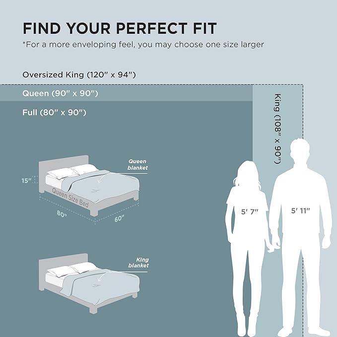 Bedsure GentleSoft 100% Cotton Large Blanket Oversized King - Image 2