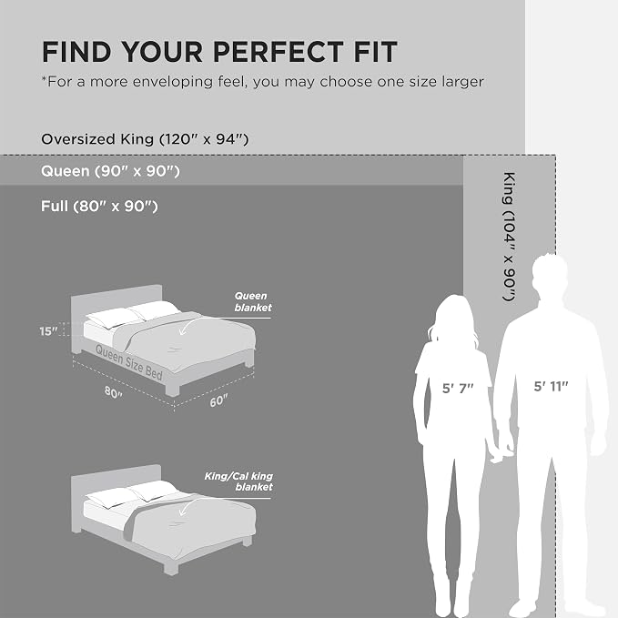 Bedsure Gentlesoft 100% Cotton Blanket King Size - Image 6