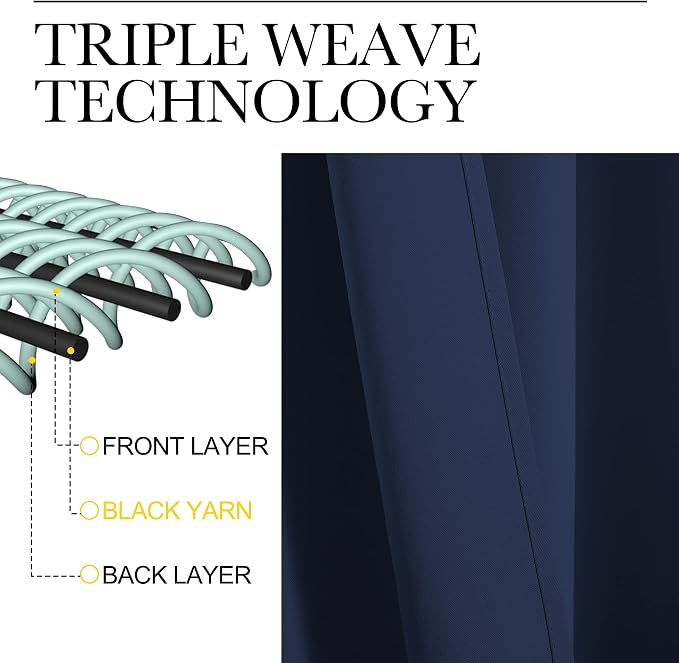 NICETOWN Blackout Draperies Curtains, 1 Pair, 42 x 78 inches, All Season - Image 4
