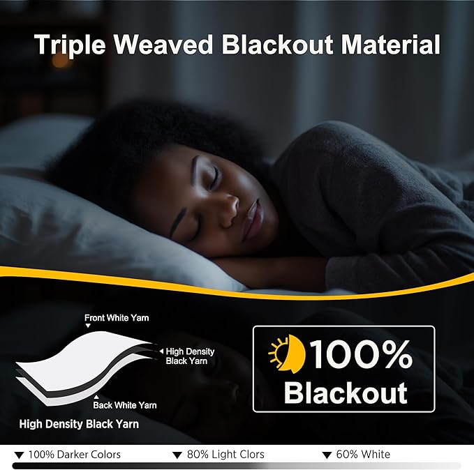 NICETOWN Bedroom 100% Blackout Curtains, 2 Panels, 42 by 63, Snow White - Image 2